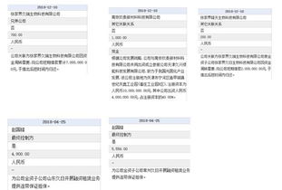 久日新材更換上市輔導(dǎo)機(jī)構(gòu)，IPO之路是否迎來(lái)新轉(zhuǎn)機(jī)？